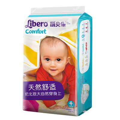 Libero Natural Dry Baby Diaper Medium M6 Film Experience Pack 7-11kg Europe Imported
Libero Natural Dry Baby Diaper Medium M6 Film Experience Pack 7-11kg Europe Imported