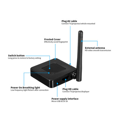 Wireless HD Display Dongle Video Casting for Large Screen 5G Wireless Transmission for PhoneTVProjector
Wireless HD Display Dongle Video Casting for Large Screen 5G Wireless Transmission for PhoneTVProjector