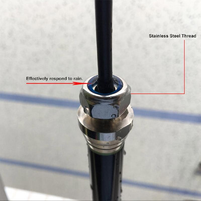 FS-002 Outdoor Waterproof Antenna IP66 Protection Sealed Antenna Highly Gain Omnidirectional Antenna Nut & Bracket Fixing for Outd
FS-002 Outdoor Waterproof Antenna IP66 Protection Sealed Antenna Highly Gain Omnidirectional Antenna Nut & Bracket Fixing for Outd