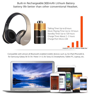 Andoer LH-811 Stereo Bluetooth Headset 4 in 1 Multifunctional Wireless Stereo Bluetooth 41 EDR Headphone & Wired Earphone with
Andoer LH-811 Stereo Bluetooth Headset 4 in 1 Multifunctional Wireless Stereo Bluetooth 41 EDR Headphone & Wired Earphone with