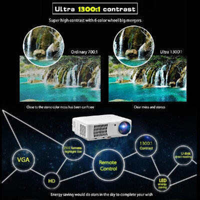 RD-804 Full Color 150" LED Projector 2500 Lumens 1080P 13001 Contrast Ratio Projection Machine with HD VGA AV USB Remote Controll
RD-804 Full Color 150" LED Projector 2500 Lumens 1080P 13001 Contrast Ratio Projection Machine with HD VGA AV USB Remote Controll