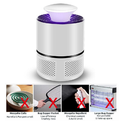 Electronic Lamp Safe USB Powered LED Lamp for Home Kitchen Bedroom Patio Yard Office
Electronic Lamp Safe USB Powered LED Lamp for Home Kitchen Bedroom Patio Yard Office