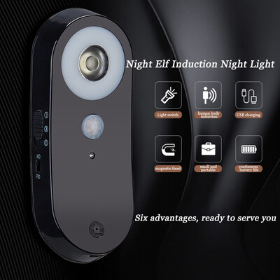 〖Follure〗LED Bedside Lamp Light Light Portable Wireless Motion Sensor Night Light Bathroo
〖Follure〗LED Bedside Lamp Light Light Portable Wireless Motion Sensor Night Light Bathroo