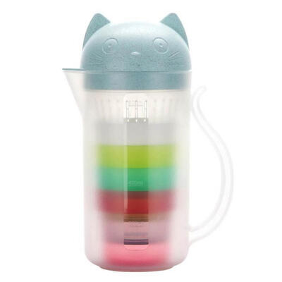 Cat Water Cup Kettle Set Wheat Color Cute Plastic Portable Teapot With Filter For Outdoor
Cat Water Cup Kettle Set Wheat Color Cute Plastic Portable Teapot With Filter For Outdoor