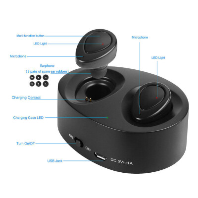 Free Shipping K2 TWS Wireless Bluetooth Earphones TWS-K2 Twins Headsets Portable Headphones In-Ear Earbuds
Free Shipping K2 TWS Wireless Bluetooth Earphones TWS-K2 Twins Headsets Portable Headphones In-Ear Earbuds