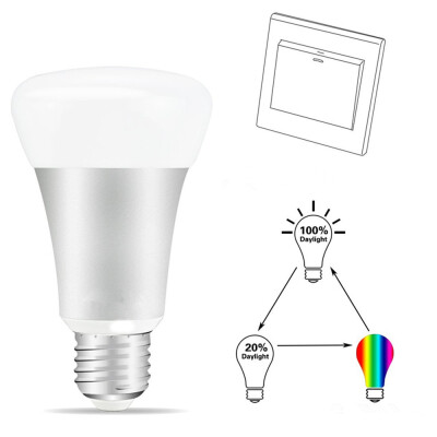 10W A19 Timing Remote Controller RGB Color Changing LED Light Bulbs Double Memory&Wall Switch Control 2Packs
10W A19 Timing Remote Controller RGB Color Changing LED Light Bulbs Double Memory&Wall Switch Control 2Packs