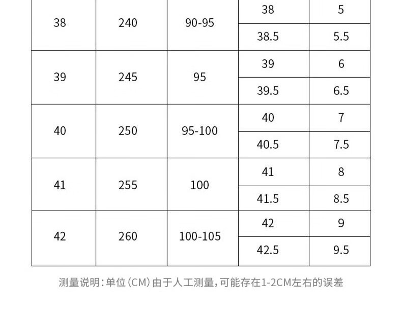 35，PHILIPP PLEIN運動鞋2024春男女同款六角徽標Predator跑鞋 菲歷沛 橘紅色 42