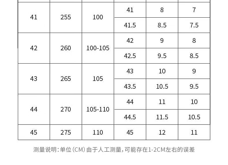 33，PHILIPP PLEIN運動鞋2024春男女同款六角徽標Predator跑鞋 菲歷沛 橘紅色 42