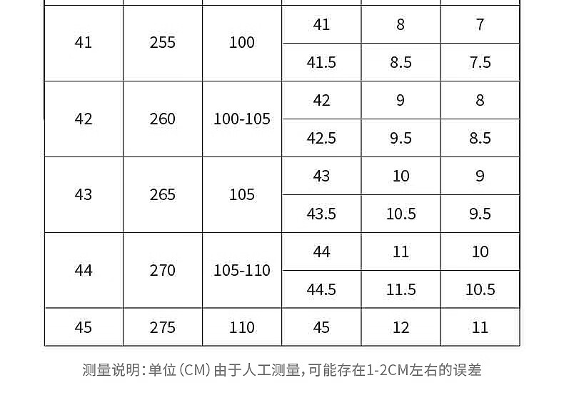 15，PHILIPP PLEIN老爹鞋 男女同款皮革拼接運動鞋 菲歷沛 黑色 42