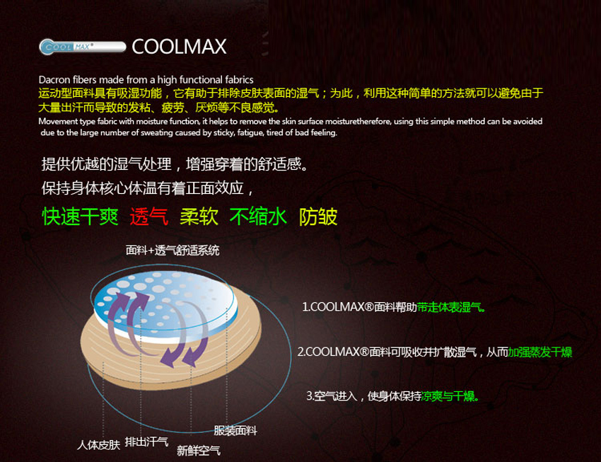 拓野人男女款户外登山袜Coolmax 袜底防滑点 灰色 S在京东商城的价格走势
