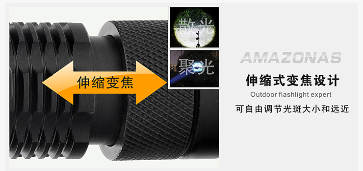 亚马逊应急灯照明LED强光手电筒充电远射防水家用消防手电A6