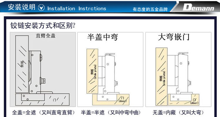 demann不锈钢液压阻尼铰链液压静音柜门合页阻尼铰链合页厨柜门五金