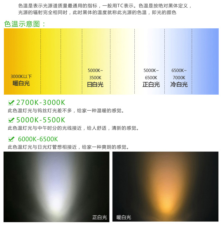 阳邦LED灯泡 尖泡 3W/5W E27大螺口 E14小螺口 暖光 白光 金色4只 5瓦/白光/E14