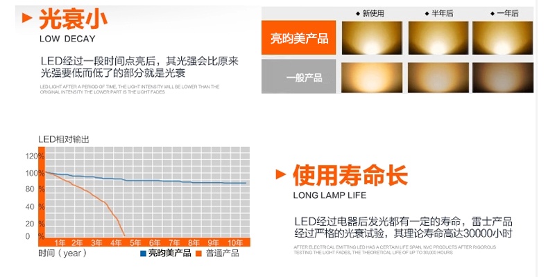 亮昀美LYM 3wLED筒灯 射灯天花灯 TD002 白光