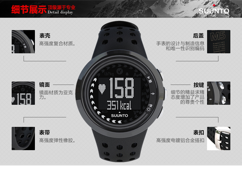 3． Suntor手表使用说明：谁来介绍Suntop的使用方法。