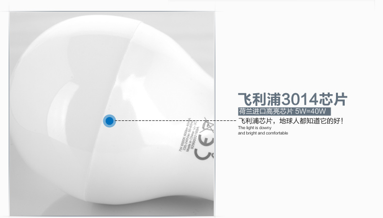 
                                                            飞利浦（PHILIPS） led灯泡节能球泡超亮家用替换光源E27大螺口 标准尺寸 官方品质 2.8W-E27螺口【标准型】 特惠单只装 白光                
