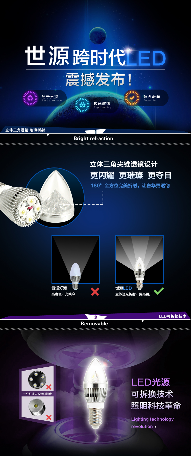 世源  水晶灯泡LED灯泡蜡烛灯泡拉尾灯泡尖泡球泡  E27/E14螺旋口 6001 E14-4W暖白-6001