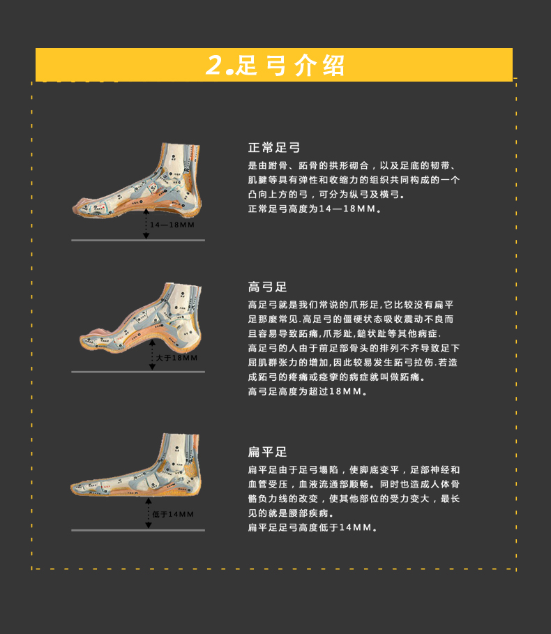 舒思康 儿童足弓垫 内八字X型腿矫型 预防宝宝扁平足矫正鞋垫 蓝色 大(16-42个月小孩)怎么样?京东商城的价格走势-慢慢买比价网