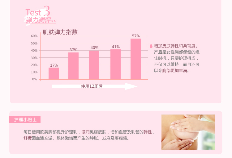 美呵 孕妇乳头保护霜 孕妇专用护肤品 按摩护理