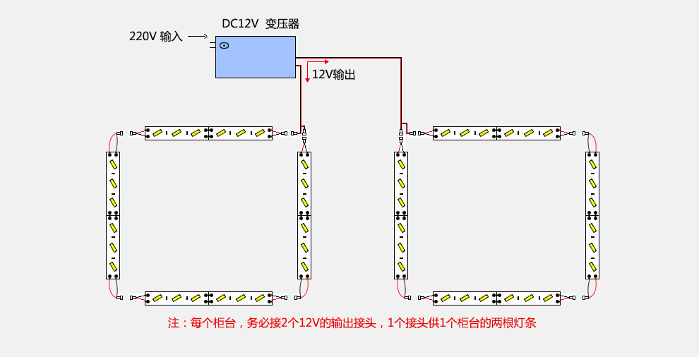 创华星 LED灯条灯带三星原装5730贴片72珠/米 柜台硬灯条带铝槽 珠宝柜台灯展柜灯硬 0.5米带V型铝槽暖白