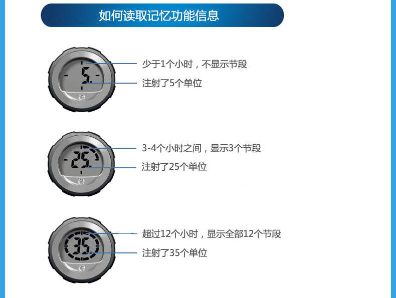 诺和胰岛素注射笔5性价比 诺和锐针头质量好推