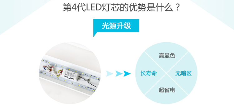
                                        首度 LED镜前床头卧室装饰壁灯 雕花卫生间化妆壁灯 白光冬雪 冬雪镜前灯                