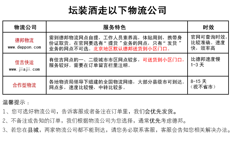 10kg<em>女儿红</em>正宗坛装<em>花雕酒</em> 半干型16.5° 醇香