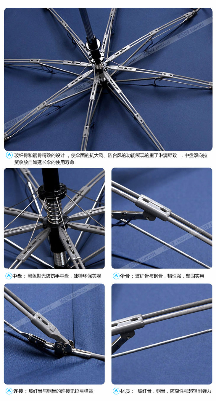 上海故事雨伞男士英伦商务折叠伞男女士超大伞面情侣款遮阳伞三折强力拒水晴雨伞 UV深蓝色