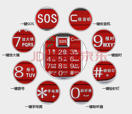 荣事达i968 移动/联通2G 老人手机 双卡双待 黑
