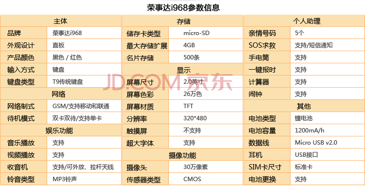 荣事达i968 移动/联通2G 老人手机 双卡双待 黑