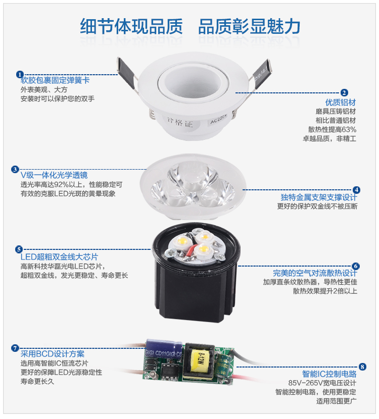 朗硕 led射灯led灯一体天花筒灯过道灯走廊灯玄关灯餐厅卧室灯迷你3WLS3024-3 白光