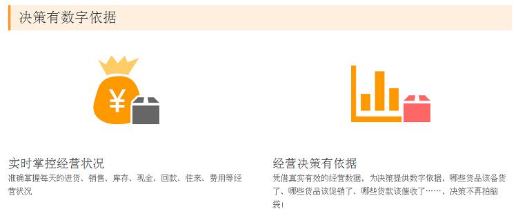 网上管家婆 管家婆云ERP-进销存版 5用户\/年 额