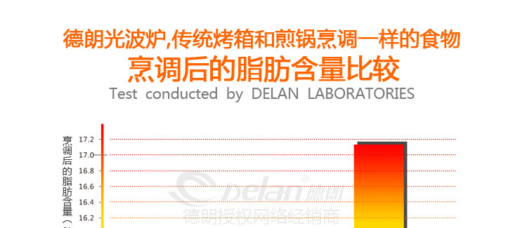 德朗DELAN光波炉锅玻璃无油烟空气电炸锅烤薯条烤鸡容量大CKY-688D