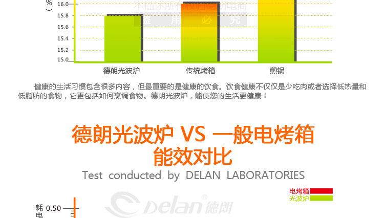 德朗DELAN光波炉锅玻璃无油烟空气电炸锅烤薯条烤鸡容量大CKY-688D