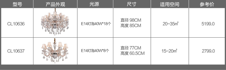 奥朵欧式吊灯水晶灯客厅灯具餐厅灯饰卧室大厅灯10636 CL10636--98cm