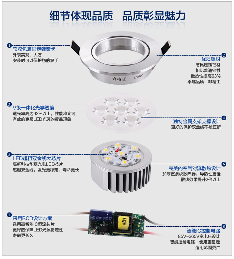朗硕 led射灯led灯一体天花筒灯过道灯走廊灯玄关灯餐厅卧室灯7W灯具LS3025-7 高光银白光