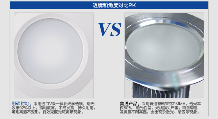 朗硕led筒灯led灯一体天花灯射灯过道灯玄关灯走廊灯餐厅卧室灯7W灯具LS3029-7 白光