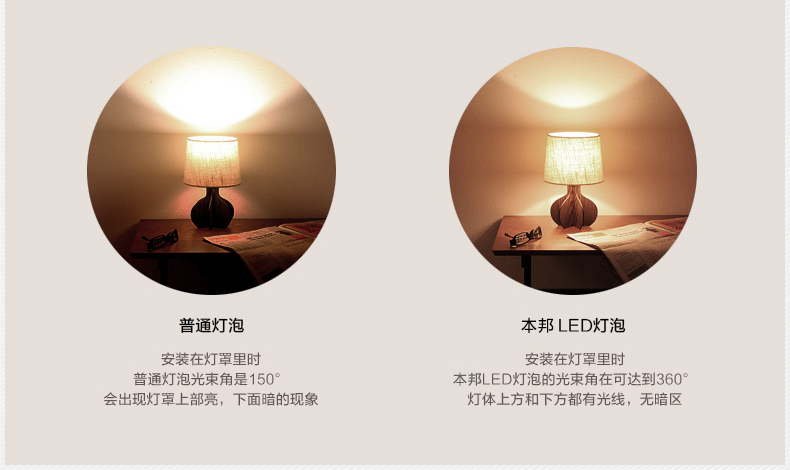 本邦(BENBON) led灯泡E27大螺口360度发光全玻璃球泡 3W 白光