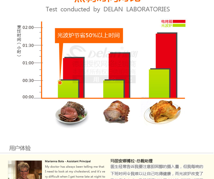 德朗DELAN光波炉锅玻璃无油烟空气电炸锅烤薯条烤鸡容量大CKY-688D