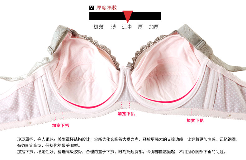 妈妈<em>孕妇</em>装专业哺乳<em>文胸软</em>钢圈防下垂<em>孕妇</em>喂奶