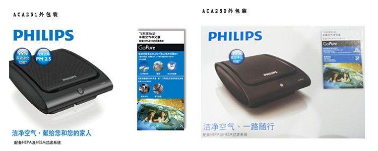 飞利浦PHILIPS 车载空气净化器 第四代ACA251(升级版)在京东商城的价格走势