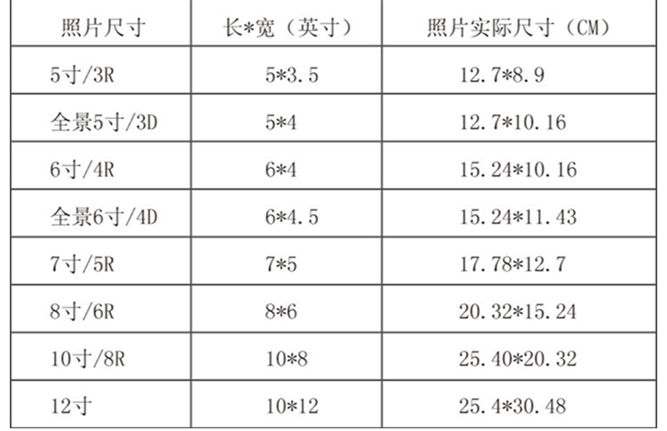 竹取相册创意礼品超大容量6寸皮面绣花创意礼品册/插页相册/影集礼品册 红色 6寸600张