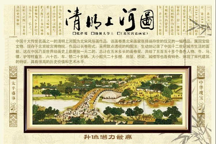 
                                                                                蒙娜丽莎十字绣精准印花套件装新款清明上河图客厅大幅画风景中国风棉线古绢布客厅卧室经典 3米古娟布精准印花                