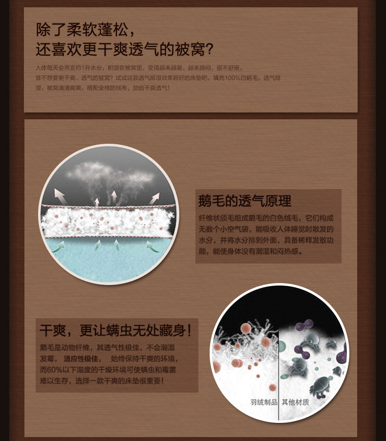 舒梦爱正品加厚白鹅毛羽绒床垫床褥 标准单层可折叠酒店单双人学生褥子垫被 200x200+10cm
