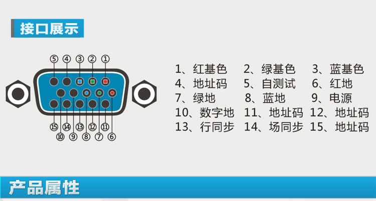 威迅(vention) p350vga vga3 9 双磁环工程级视频连接线 镀金接口