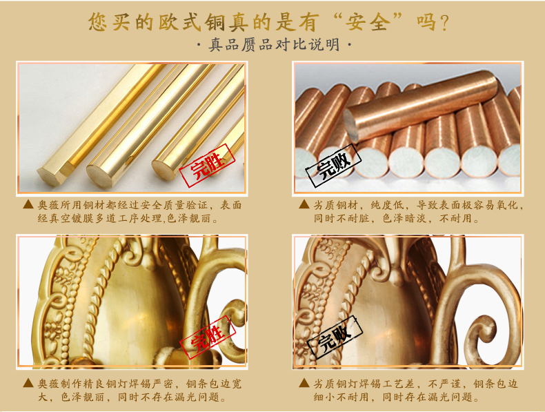奥薇 欧式经典铜灯具壁灯饰床头灯门厅灯过道灯楼梯间灯1098w 单头壁灯