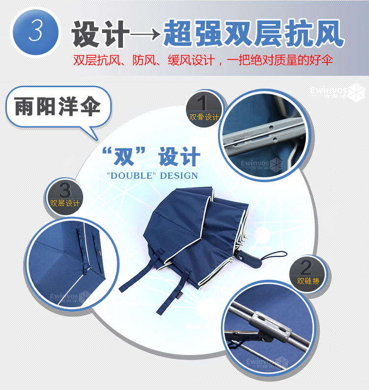 上海故事雨伞男士英伦商务折叠伞男女士超大伞面情侣款遮阳伞三折强力拒水晴雨伞 UV深蓝色