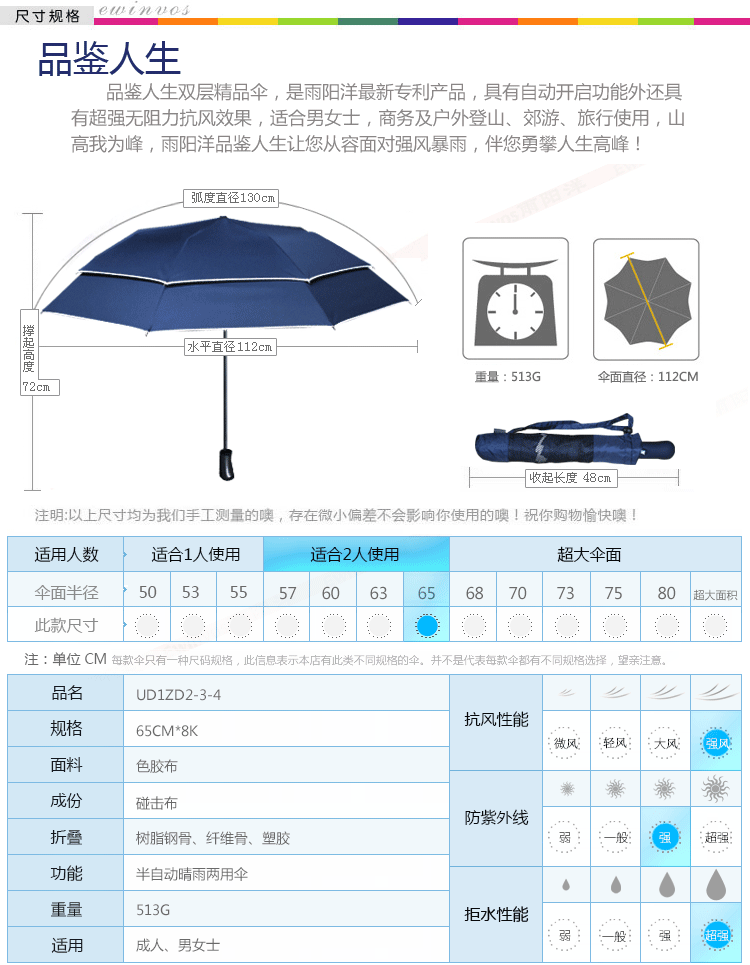 上海故事雨伞男士英伦商务折叠伞男女士超大伞面情侣款遮阳伞三折强力拒水晴雨伞 UV深蓝色