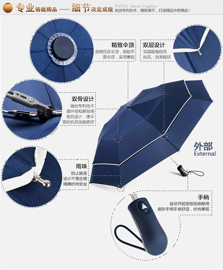 上海故事雨伞男士英伦商务折叠伞男女士超大伞面情侣款遮阳伞三折强力拒水晴雨伞 UV深蓝色