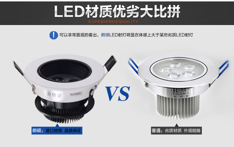 朗硕 led射灯360度旋转射灯筒灯过道灯走廊灯玄关灯餐厅卧室灯5W灯具LS3033-5 白光